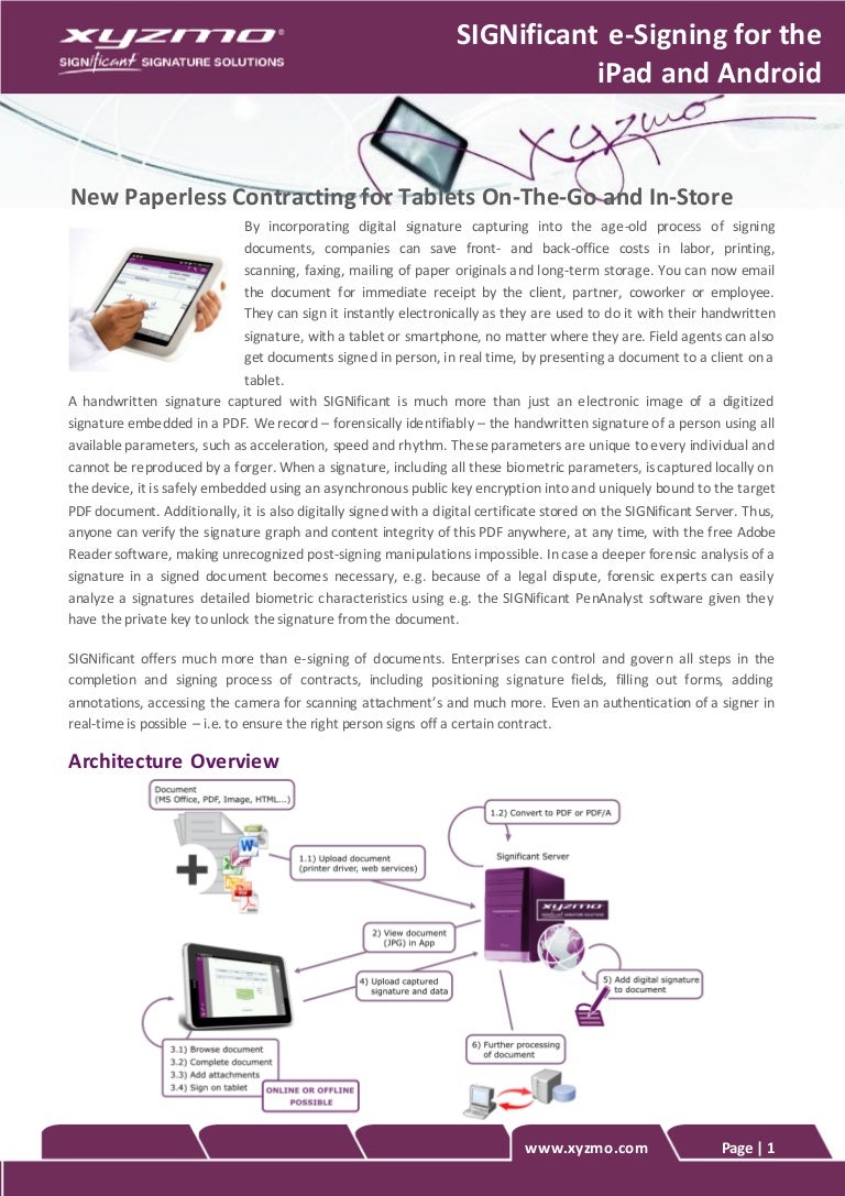 Digital signature vs electronic signature fdating Digital signature vs electronic signature fdating